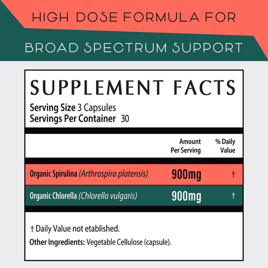 Close-up of the Spirulina & Chlorella Capsules