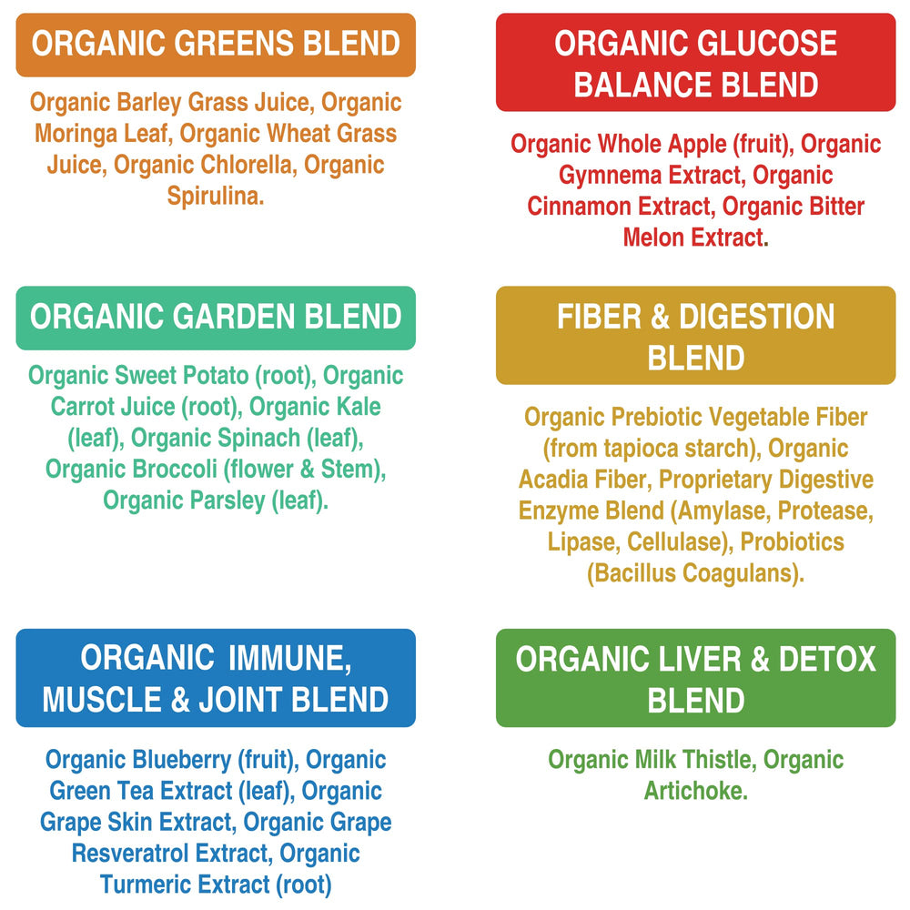 Vegan-friendly Organic Super Greens capsules