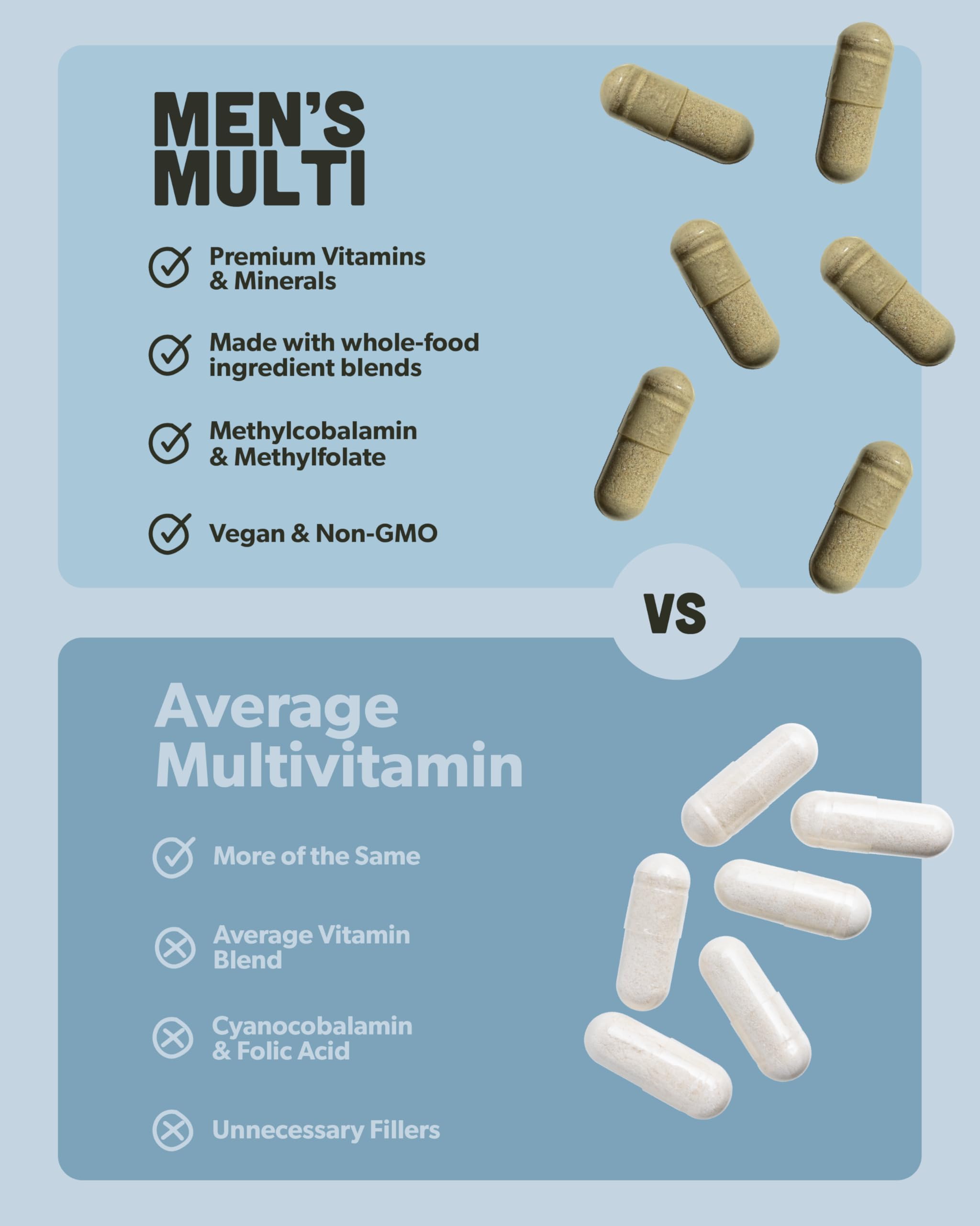 Organic super greens and blends