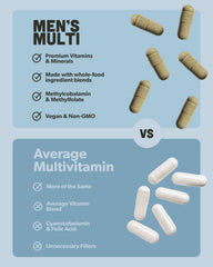 Organic super greens and blends