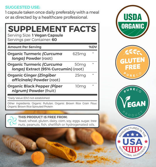 Capsules showing high-potency turmeric curcumin (95% extract)