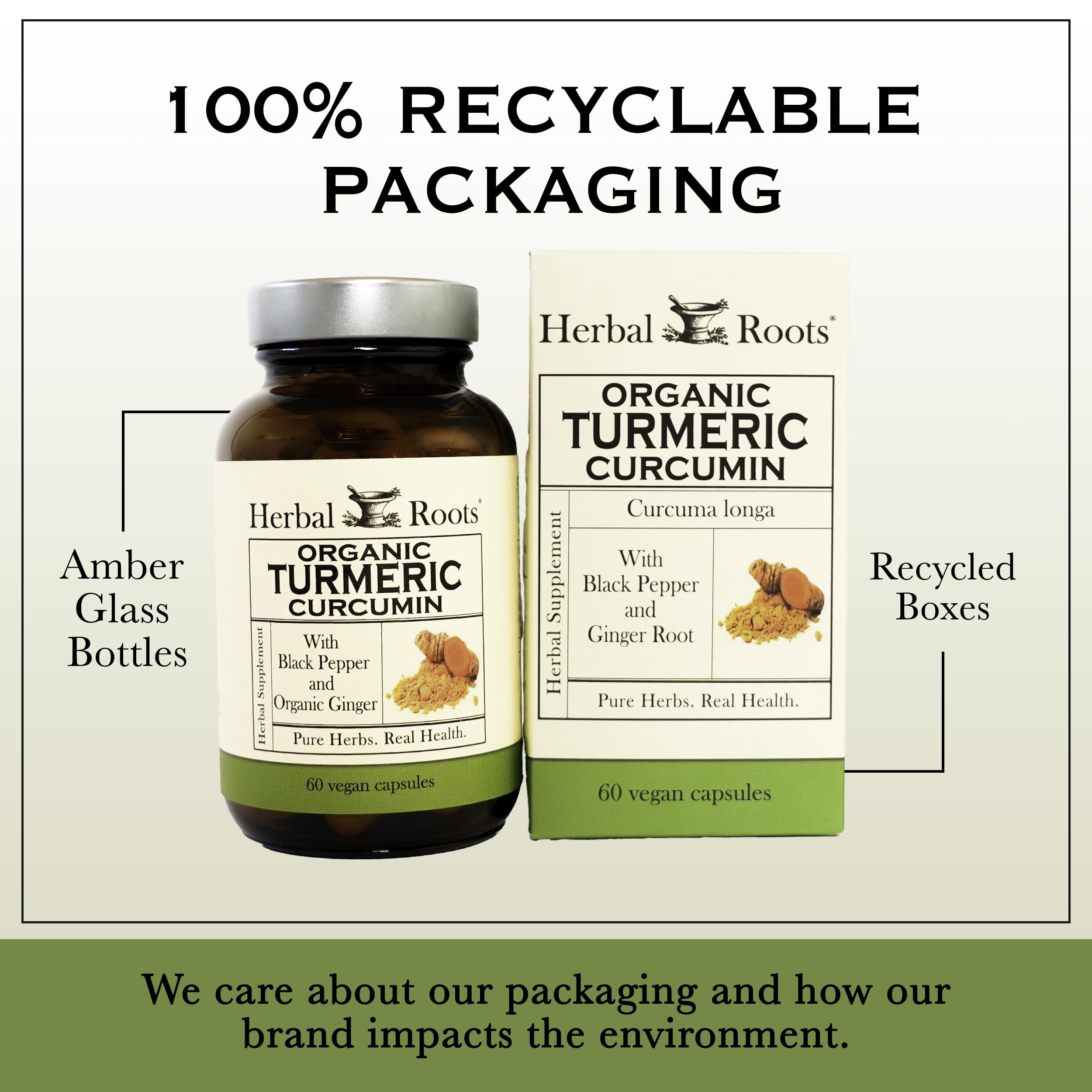 Organic turmeric powder visual with capsules