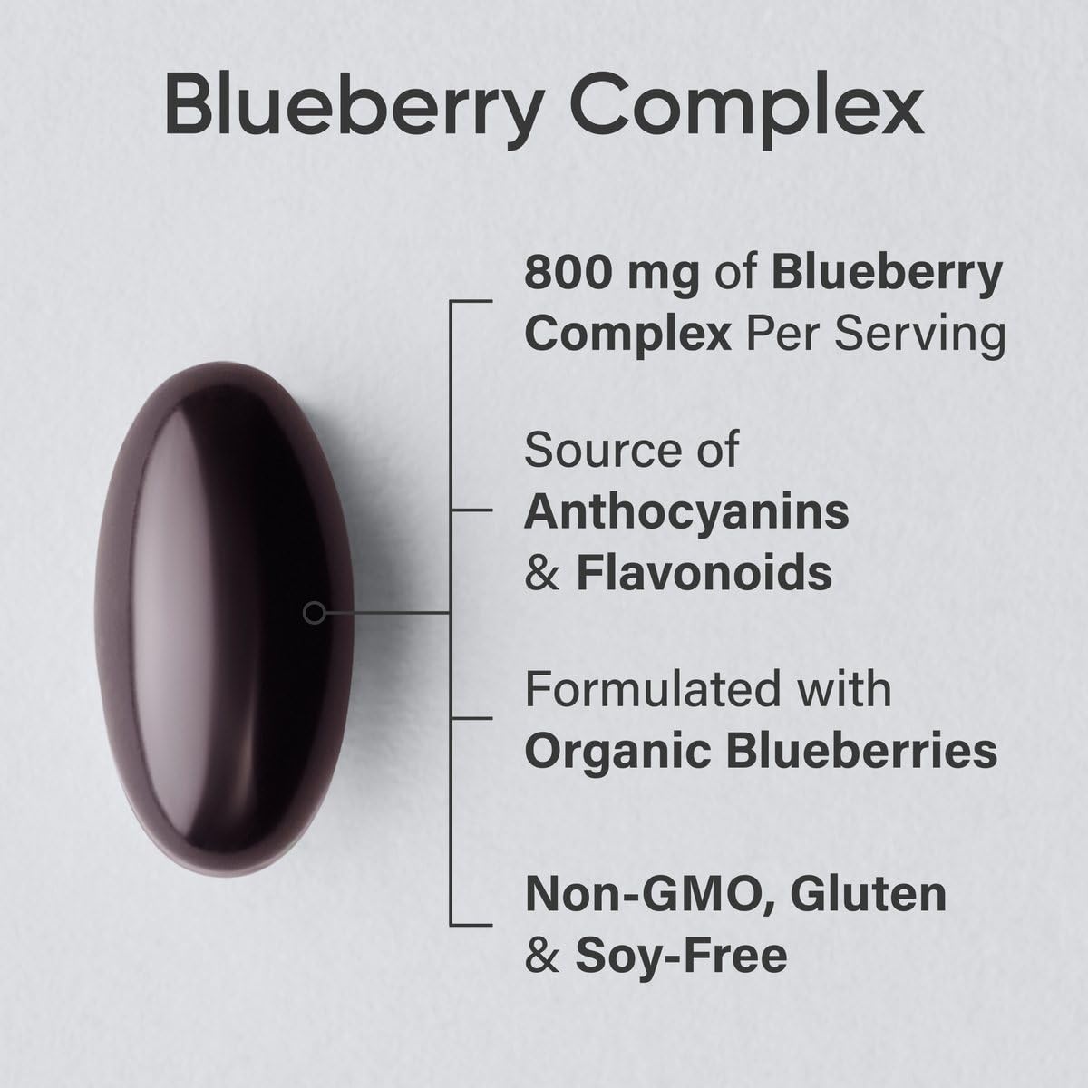 Organic US-grown blueberries used in capsules
