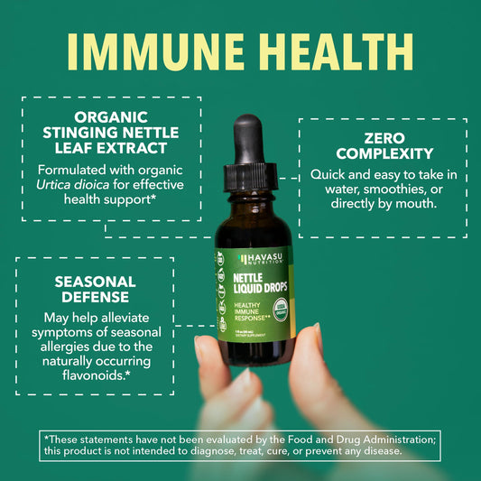 USDA Organic nettle leaf ingredients panel