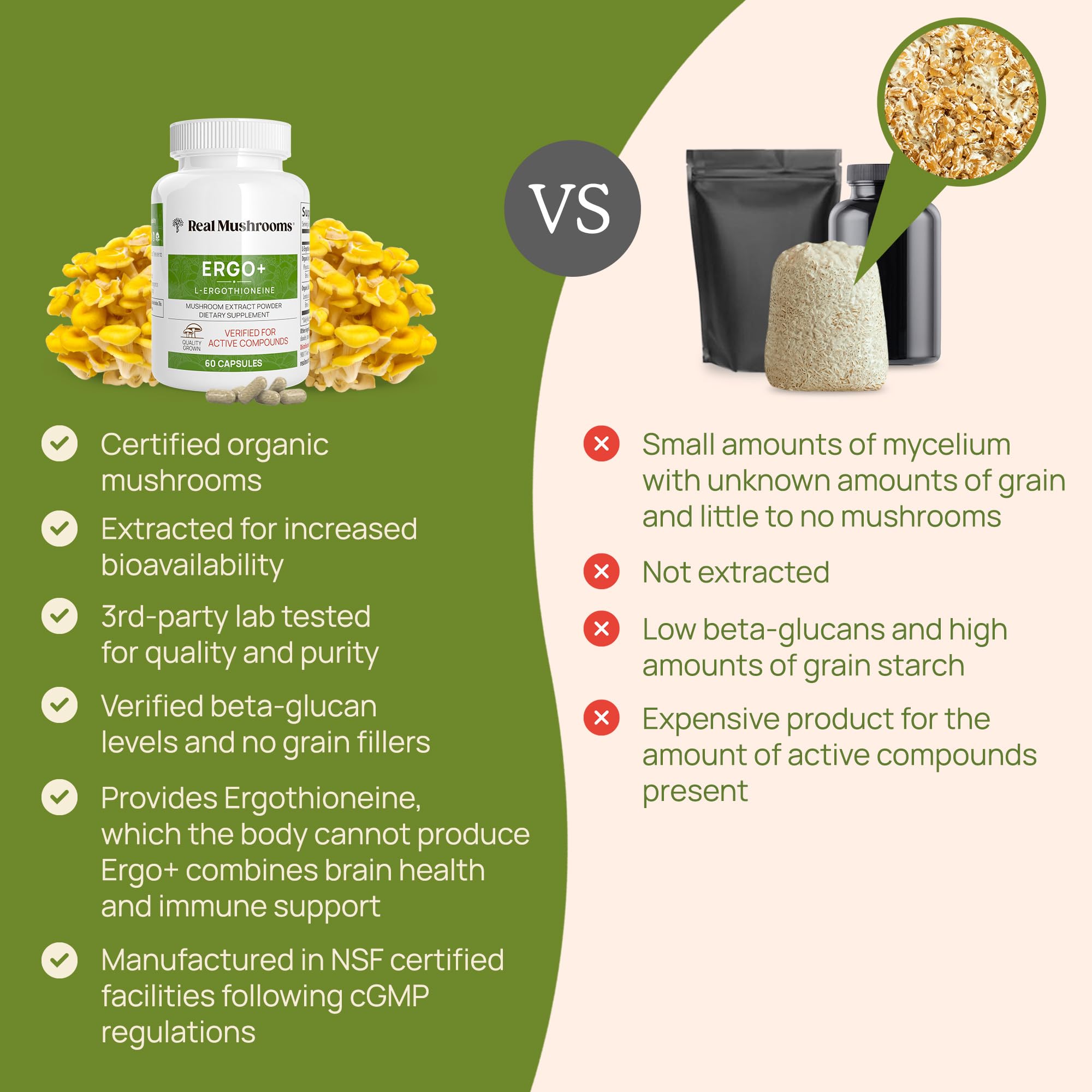 USDA Organic, vegan, non-GMO Real Mushrooms supplement