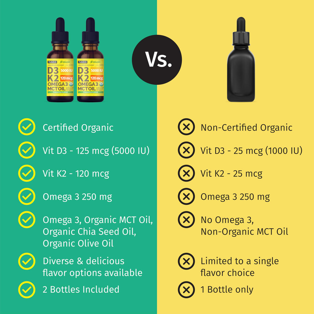 MCT oil base with organic ingredients in Vitamin D3 K2 drops