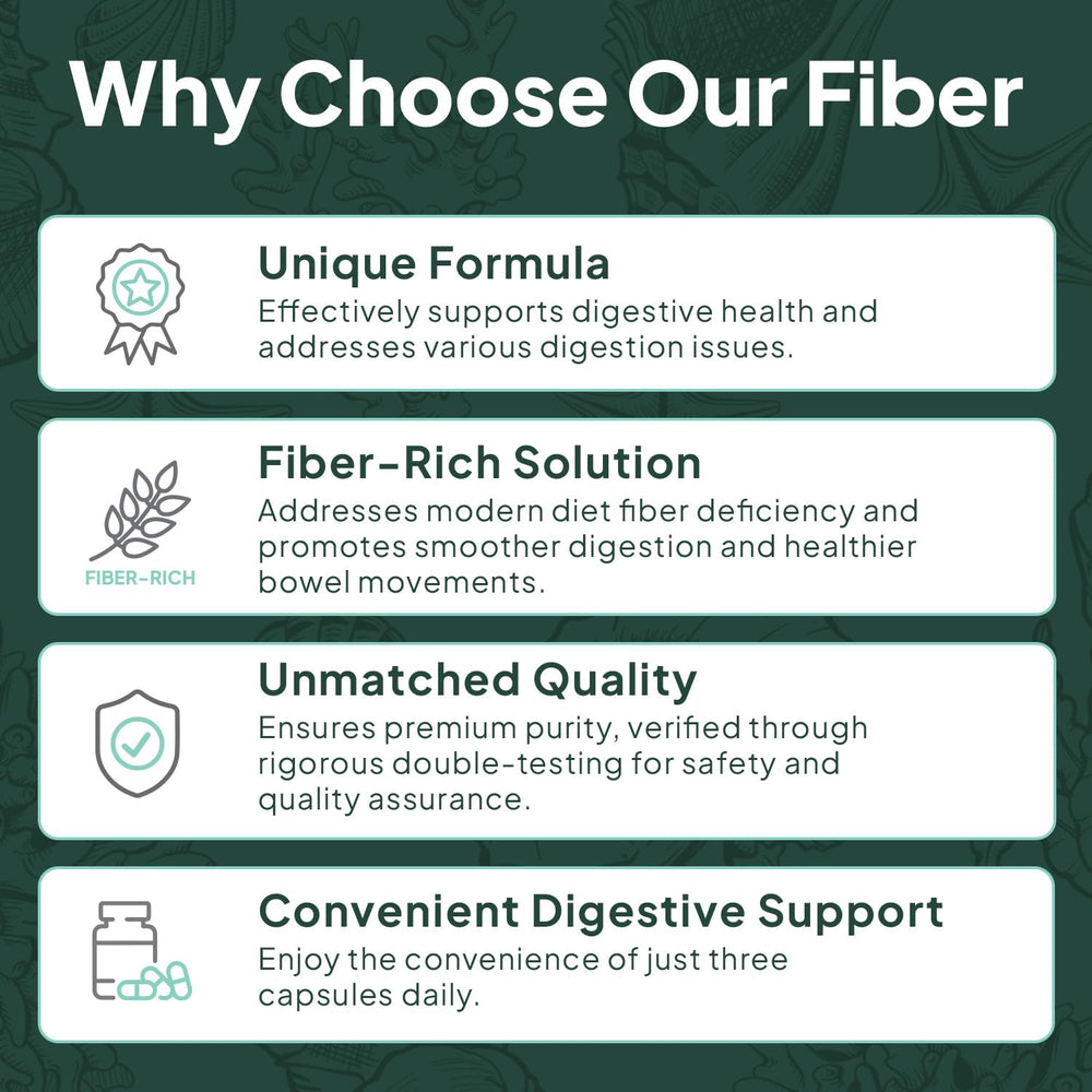 Packaging and product label of Organics Ocean Better Fiber