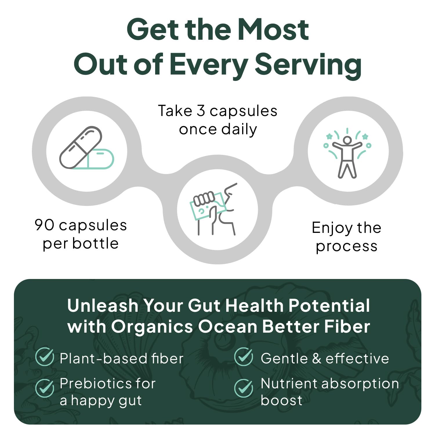 Lifestyle image showcasing comfortable digestion and wellness