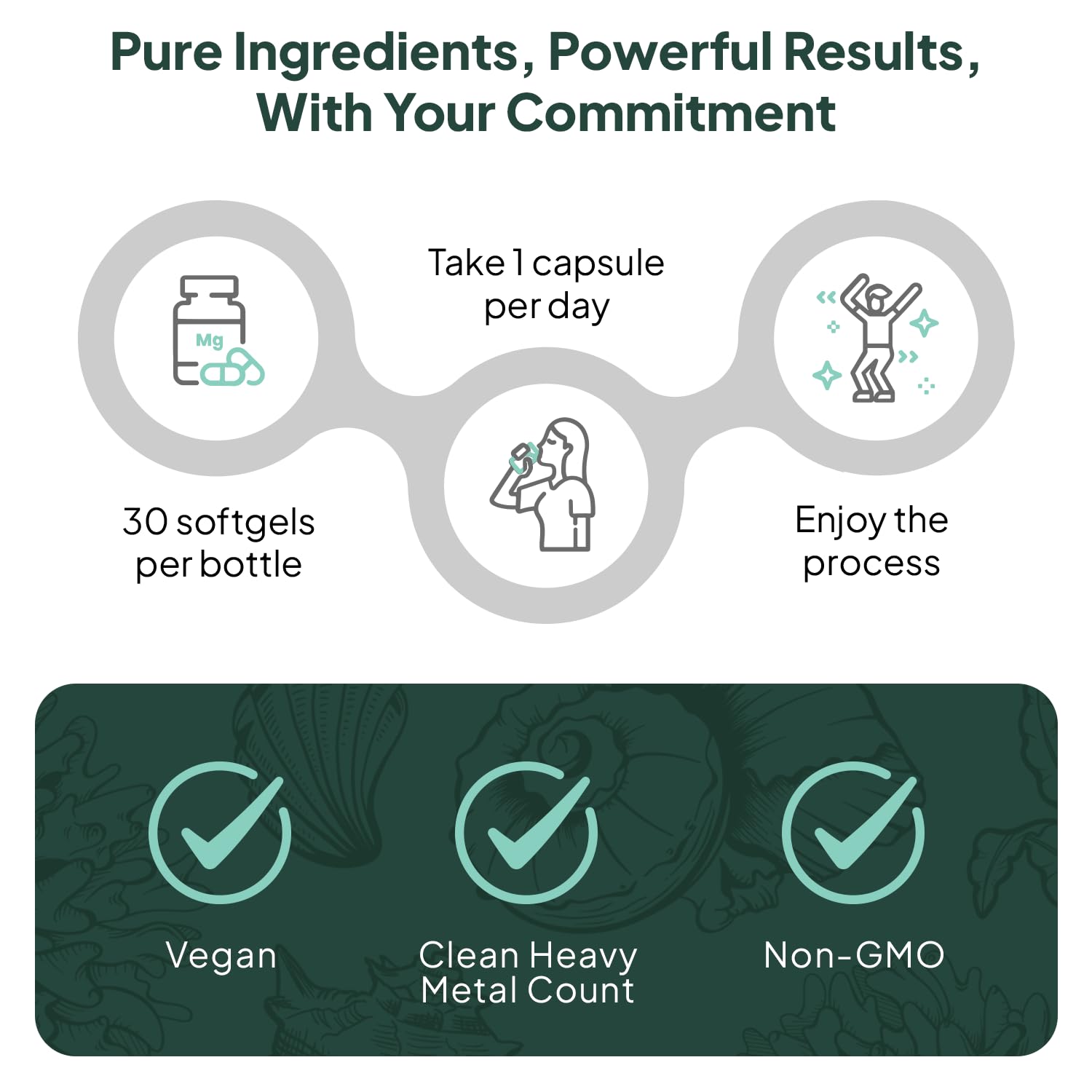 Vegan, non-GMO softgel with no fillers
