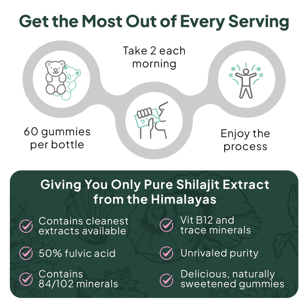 Organics Ocean Shilajit Gummies packaging box showcases clean, convenient design.