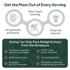 Packaging artwork showing shelf life for Organics Ocean Shilajit Gummies