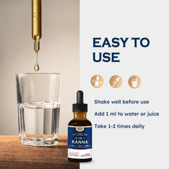 Liquid tincture being added to water