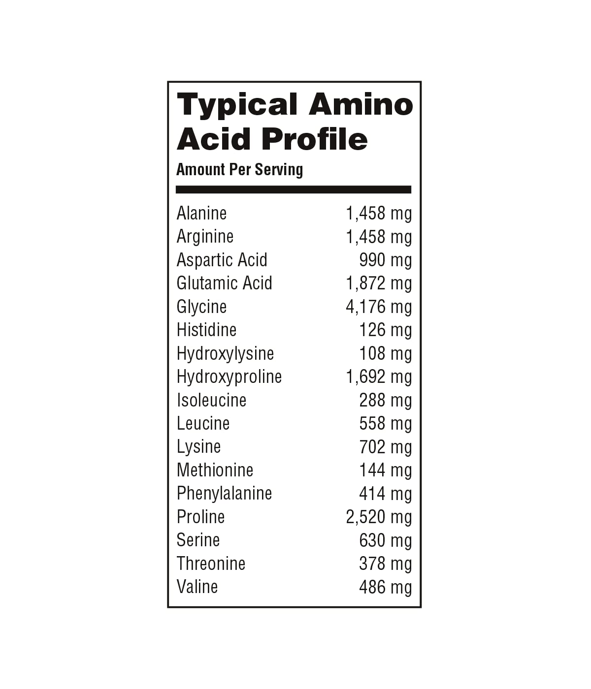Ingredient highlights: hydrolyzed collagen, grass-fed bovine, Type I & III