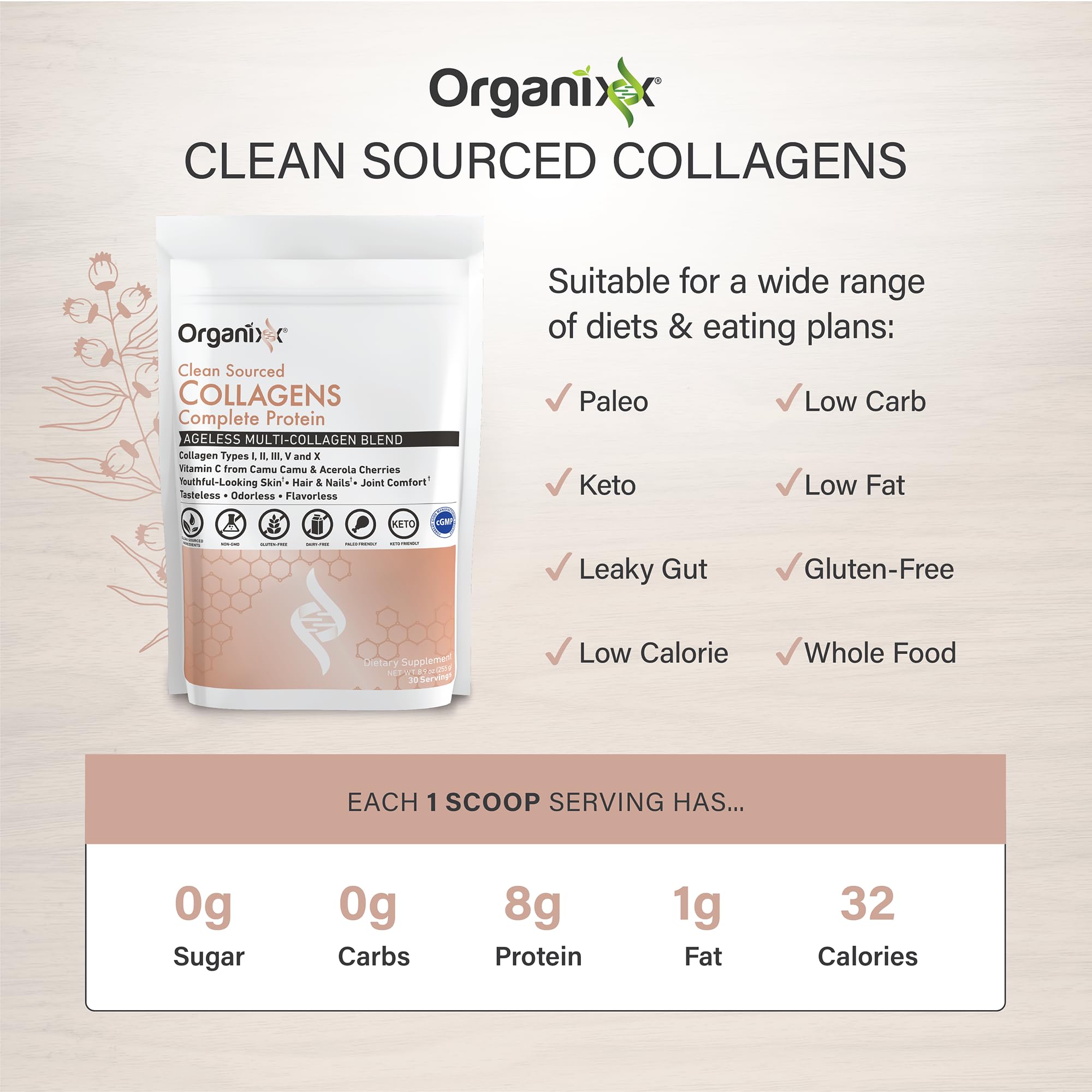 Joint health and mobility illustration with collagen