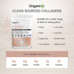 Beverage with Organixx Collagen Peptides blended into daily routine