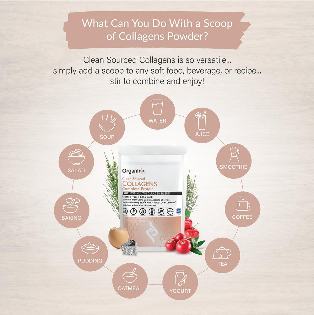 Clean Sourced collagen ingredients panel