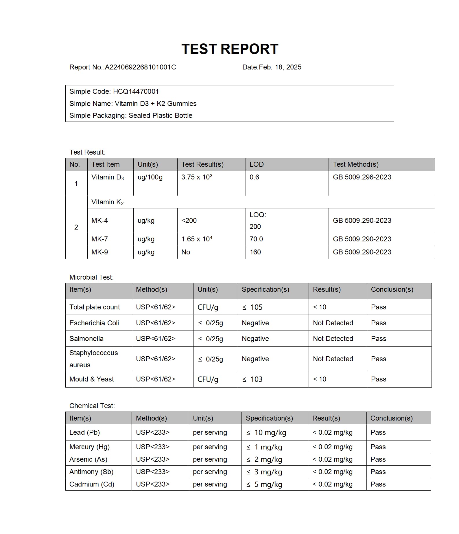 Plant-based gummies made with pectin