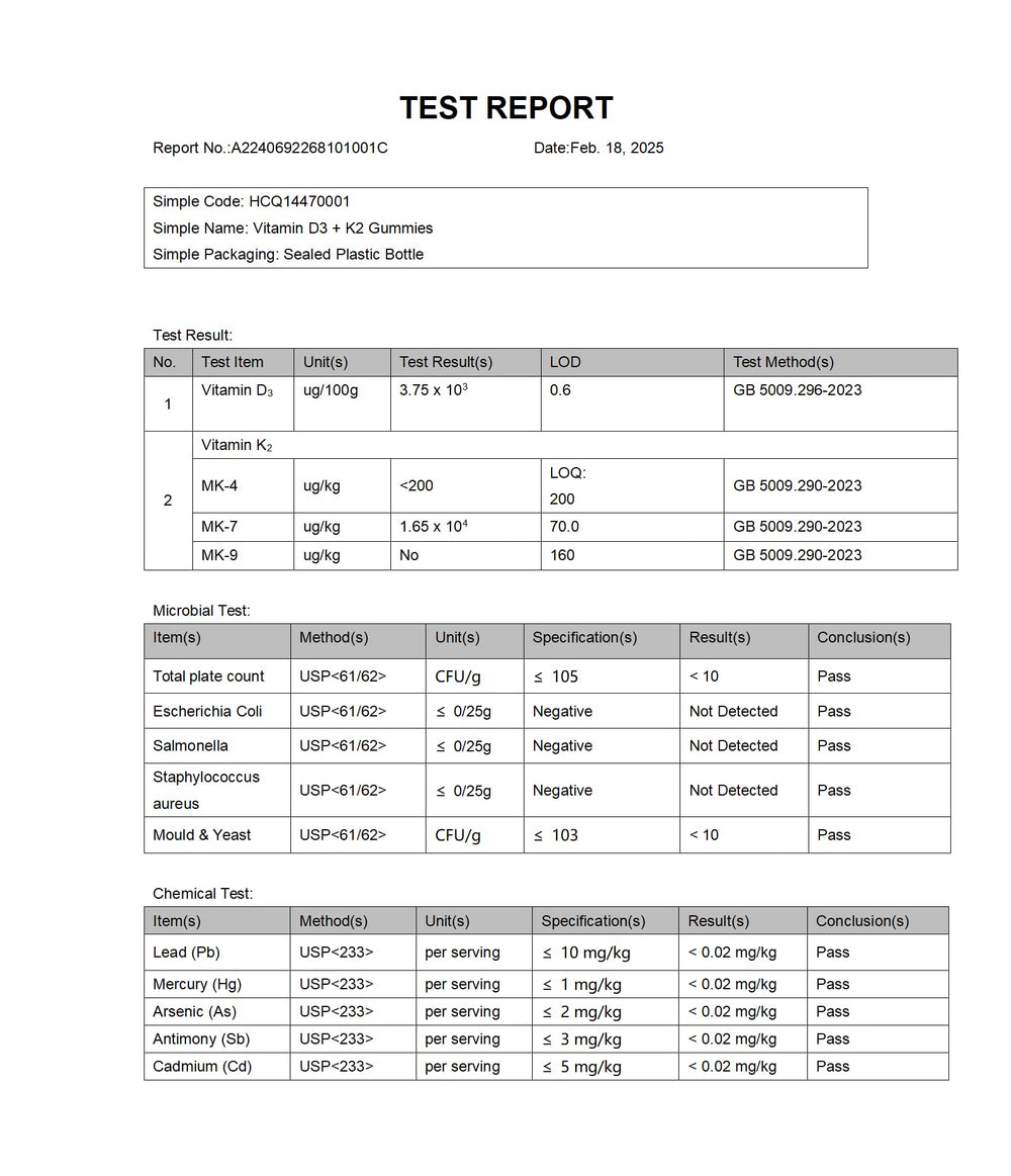 Plant-based gummies made with pectin