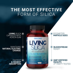 Silica capsules illustrating collagen support for skin, hair and nails