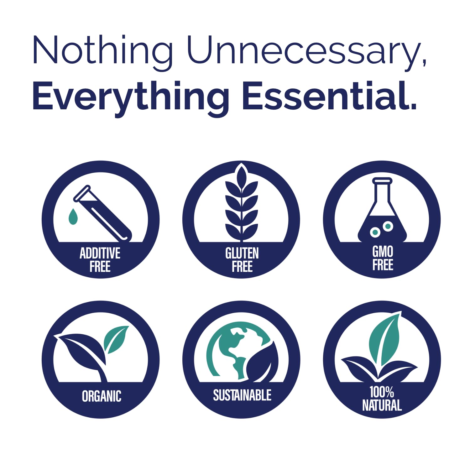 Menopause wellness benefits icons