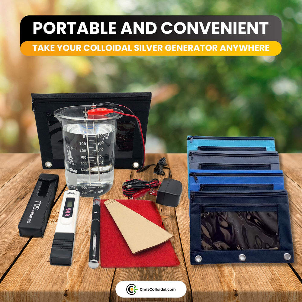 Overview of kit components and setup