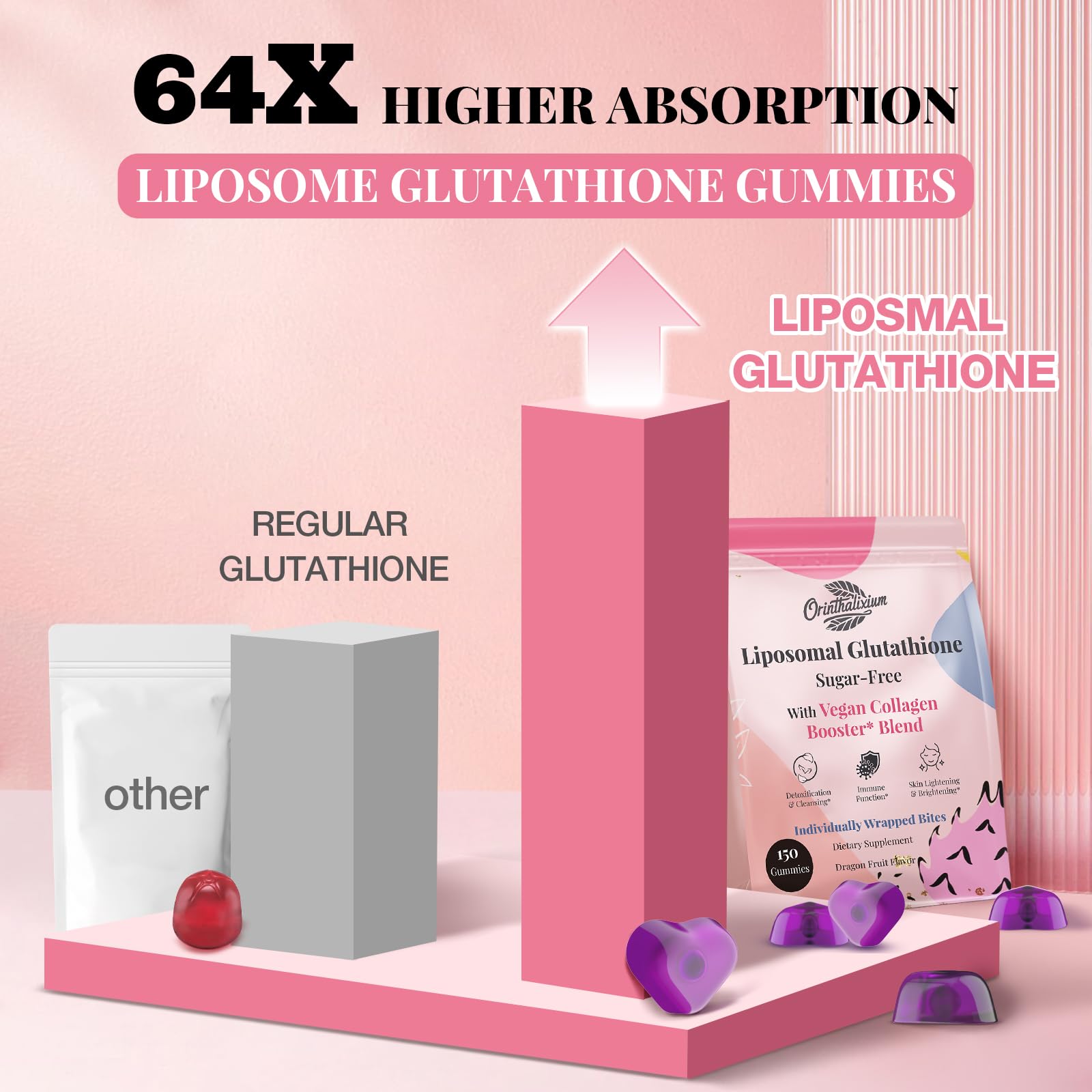 Orinthalixium packaging emphasizes vitamin C and vegan collagen boost