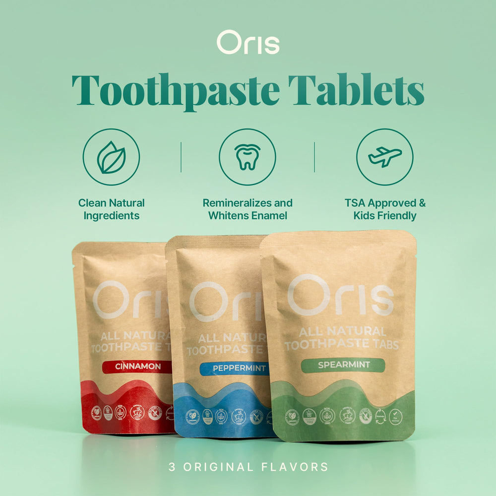 Travel-friendly packaging suitable for TSA