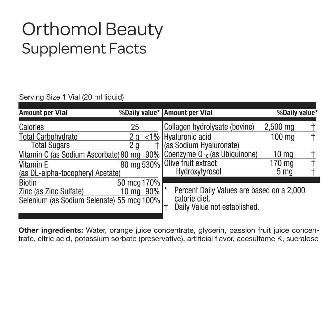 Orthomol Beauty ingredients highlight featuring collagen and Coenzyme Q10