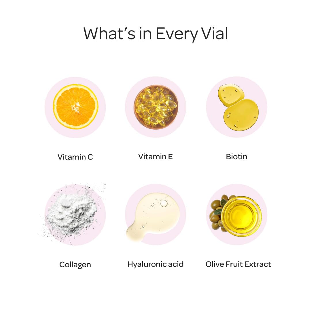 7-day Orthomol Beauty supply packaging