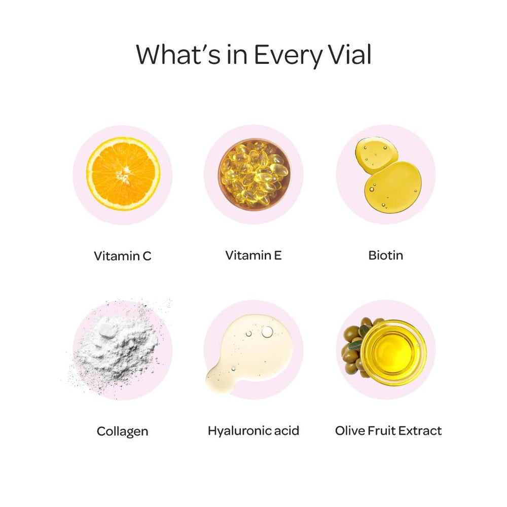 7-day Orthomol Beauty supply packaging