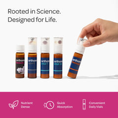 Illustration of hair, skin, and nails benefiting from Orthomol Beauty