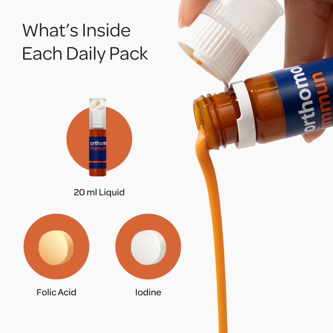 Graphic of vitamins and minerals in Orthomol Immun