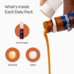 Graphic of vitamins and minerals in Orthomol Immun