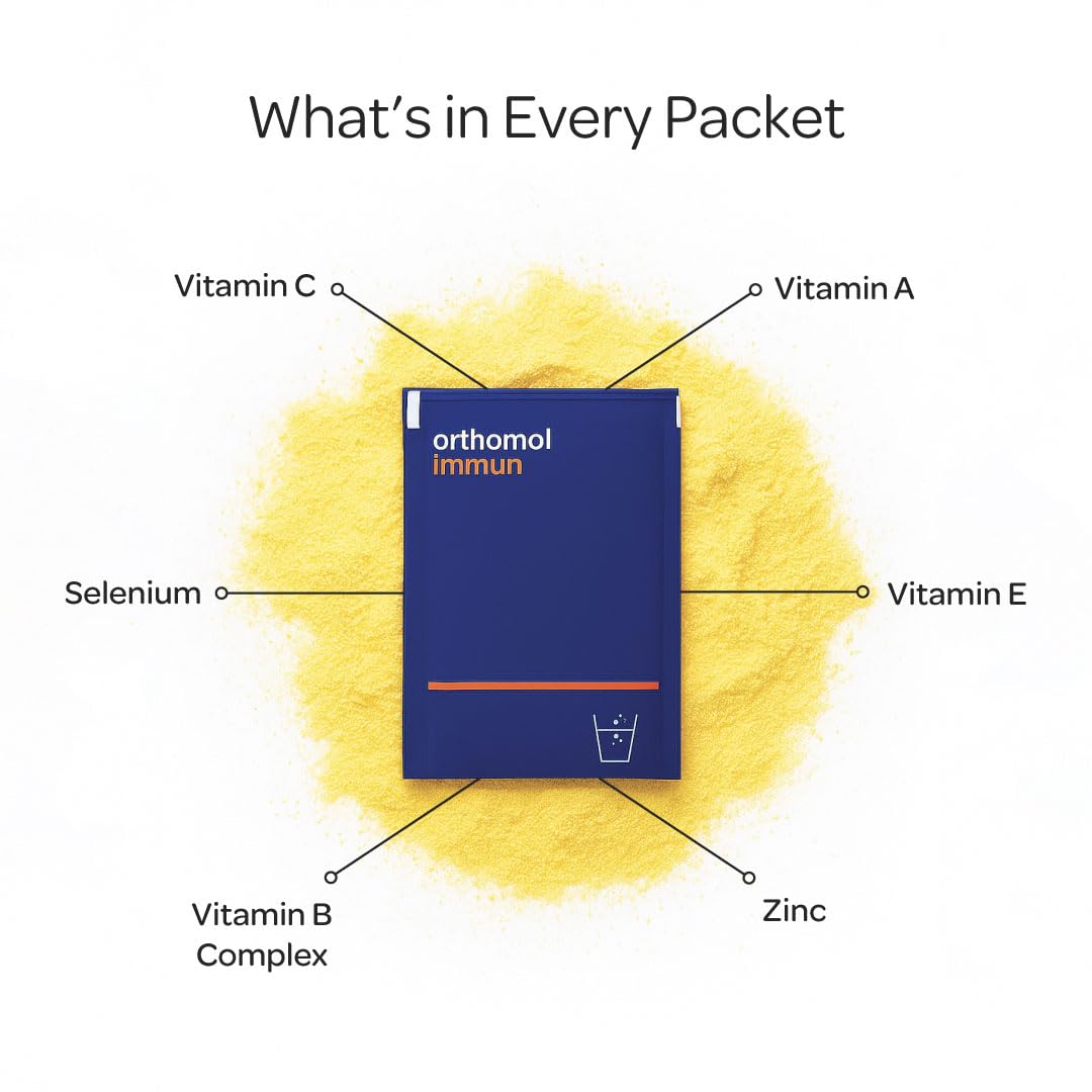 Graphic of Vitamins A, B, C, D and E