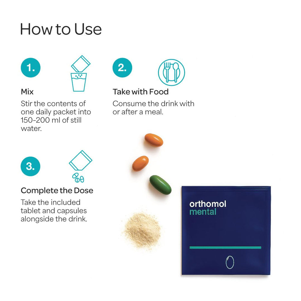 Orthomol Mental packaging emphasizing German manufacturing