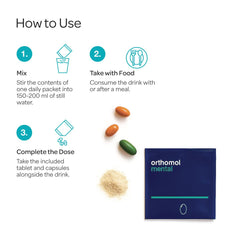 Orthomol Mental packaging emphasizing German manufacturing