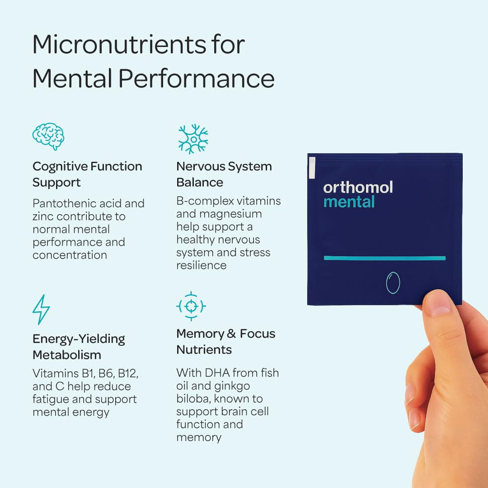 Orthomol Mental ingredients visual highlighting gingko biloba and B vitamins for mental vitality