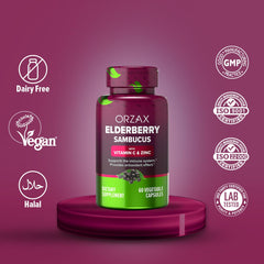 Antioxidant benefits graph for ORZAX Elderberry Capsules