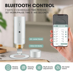 OscentPro 130ml bottle supports long-lasting fragrance across rooms.