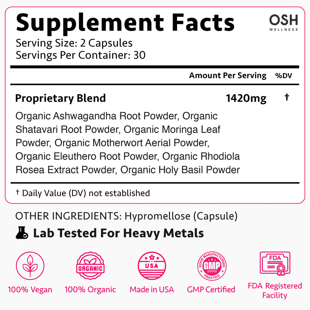 Capsules close-up showing herbal blend of Ashwagandha, Rhodiola, and Shatavari