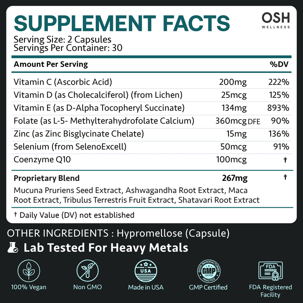 Product packaging highlighting US-made, cGMP facility