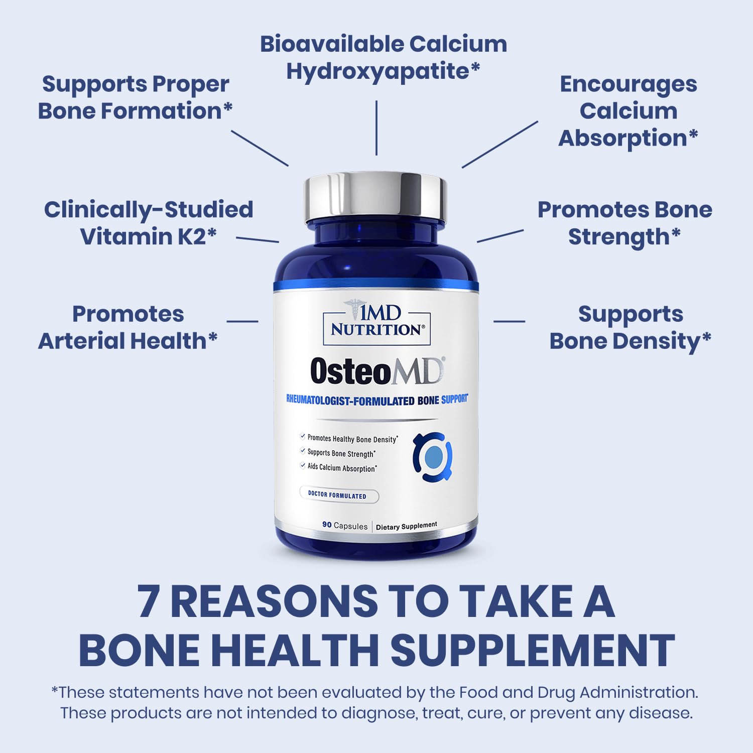 OsteoMD product packaging front