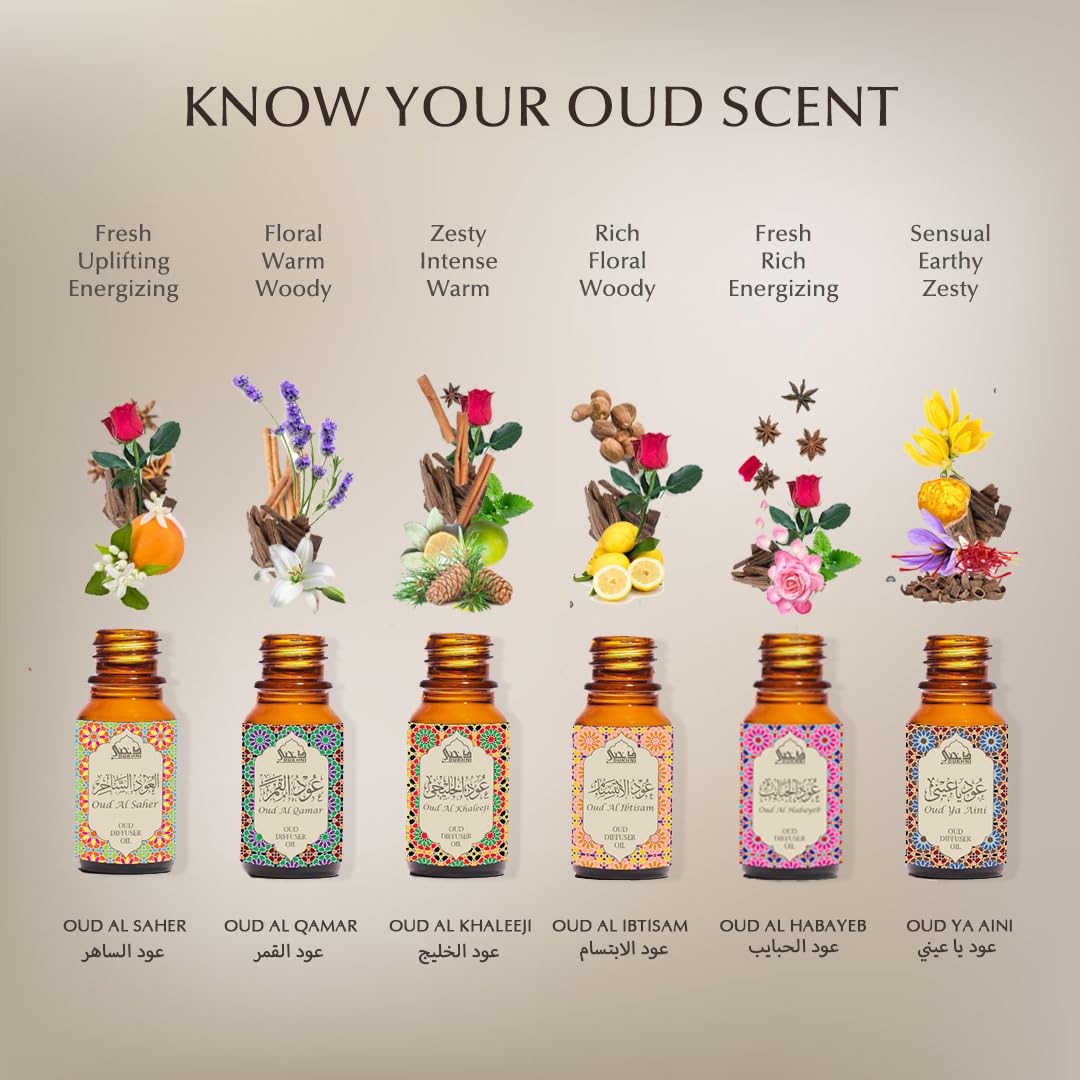Close-up of oud diffuser oil bottle