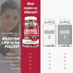 Small family-owned brand emphasizing ingredient transparency