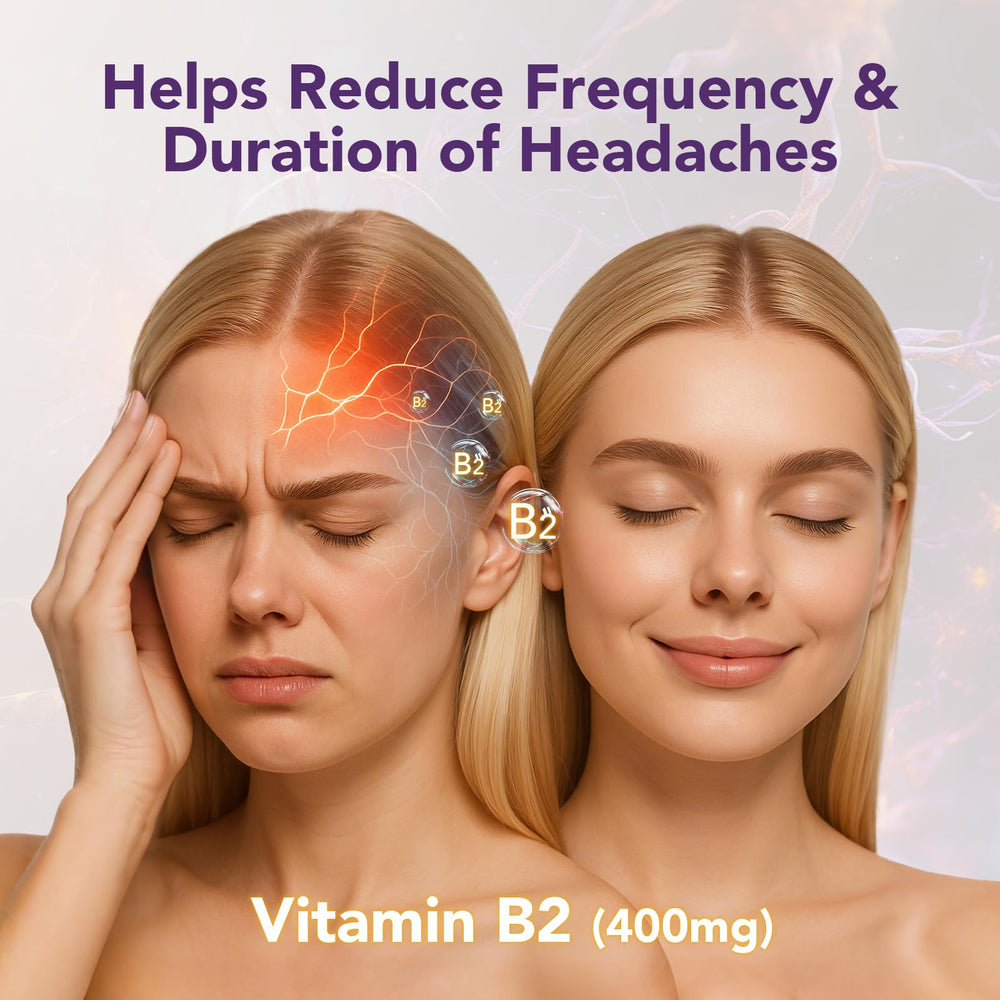 Packaging highlighting Riboflavin 400mg, CoQ10 150mg, and Magnesium 200mg synergy.