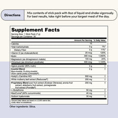 Graphic representation of patented Reducose ingredient