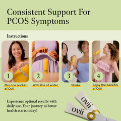 Infographic style image showing hormonal balance and PCOS support