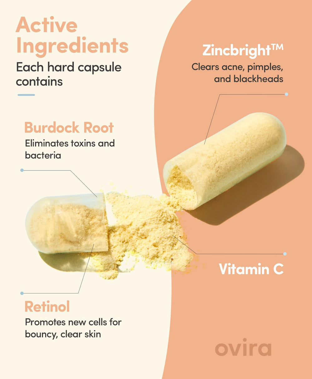 Illustration of zinc and vitamin C and plant extracts used in Ovira Skin Clear