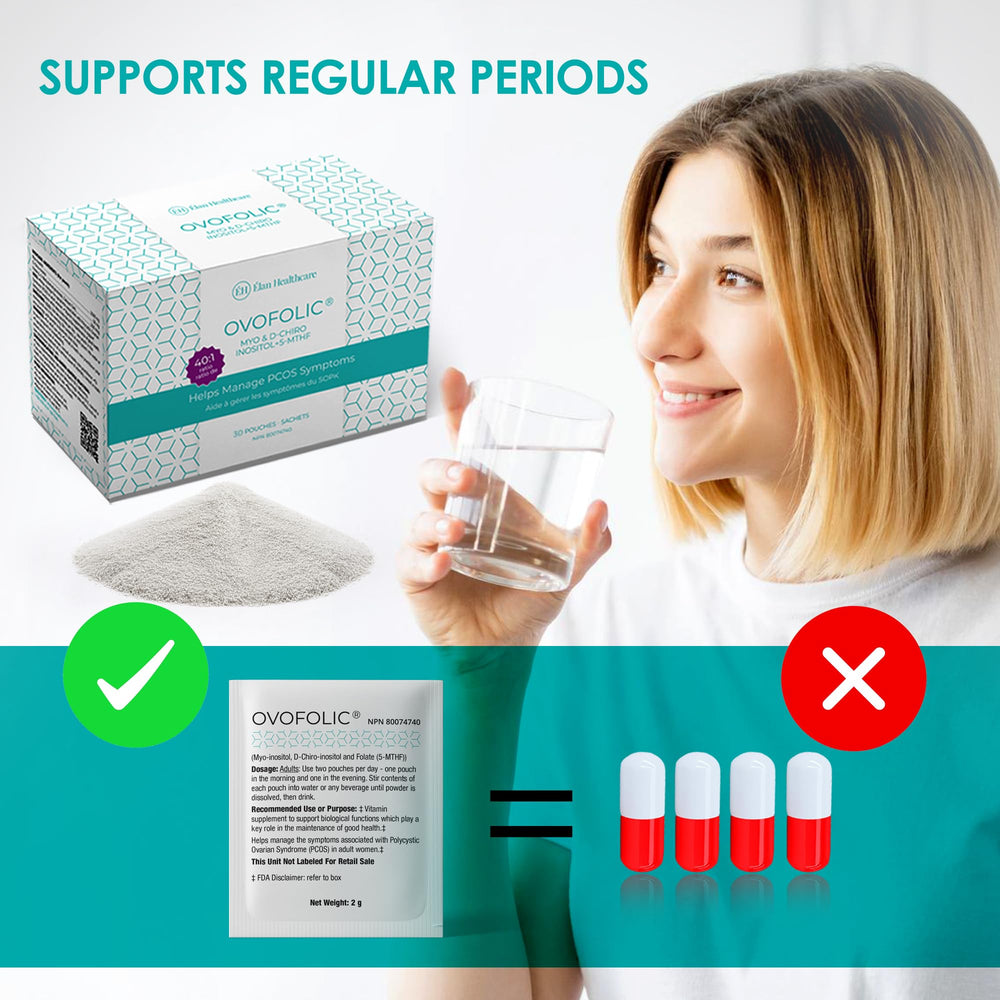 Sachets arranged for convenient monthly supply