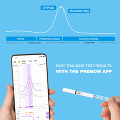 Dip an ovulation test strip into urine